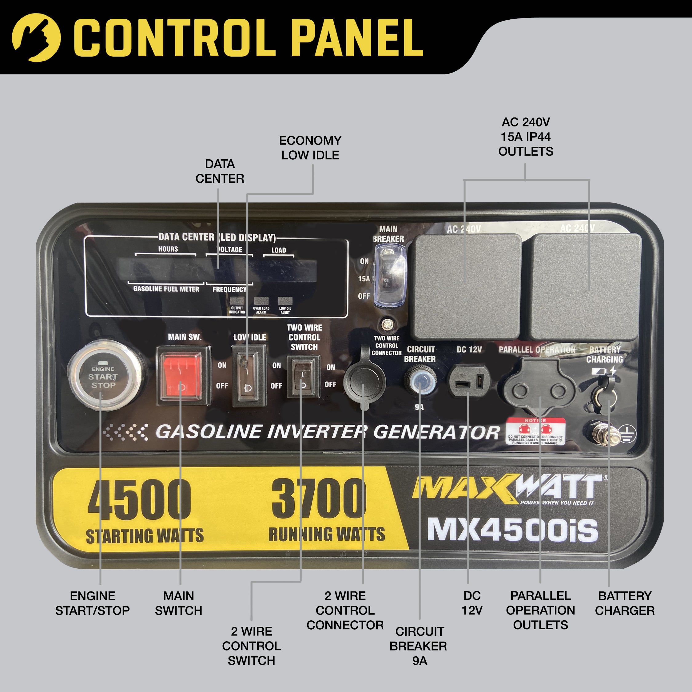 Maxwatt MX4500iS (4500 Watt) Petrol Inverter Generator