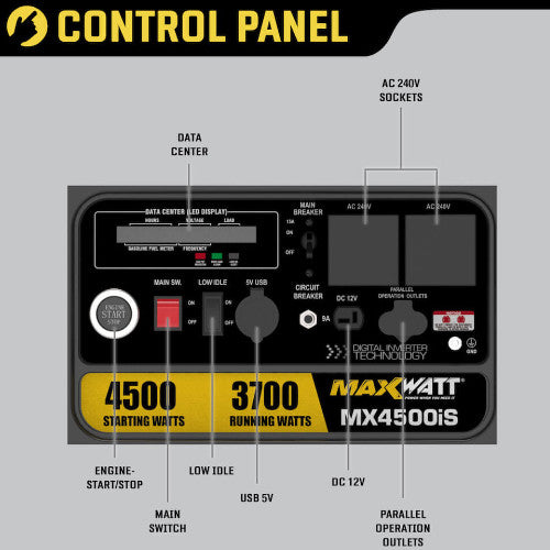 Maxwatt MX4500iS (4500 Watt) Petrol Inverter Generator