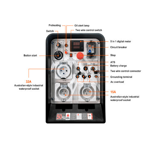 Maxwatt MX14000DSE (13KVA) Silenced Diesel Generator