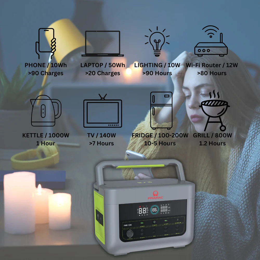 Pramac PWB1200 Portable Power Station