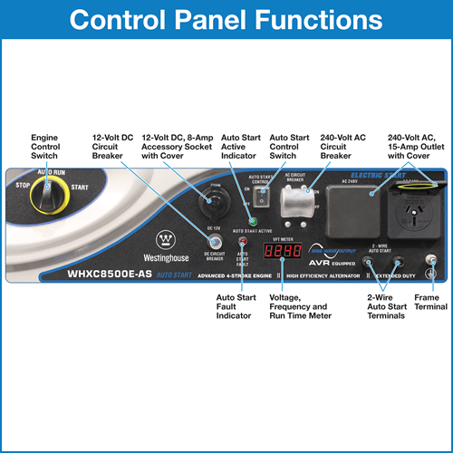 Westinghouse WHXC8500-AS (8500 watt) Auto Start