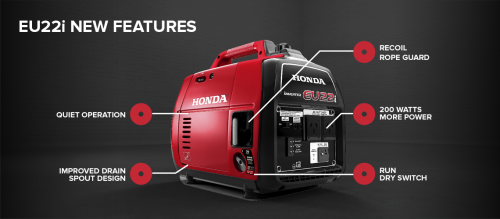 What is difference between the Honda EU20i and EU22i - Generator